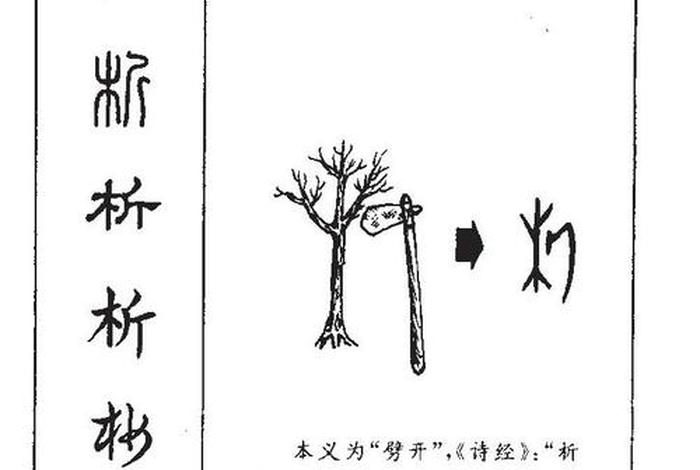 析空观和体空观的区别、析法空 体法空