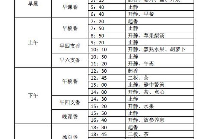 佛学 时间 - 佛学时间