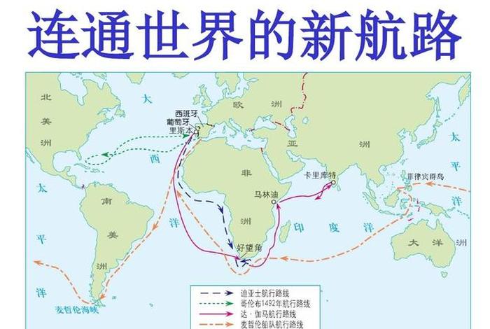 航线地理教材 航线地理课程标准