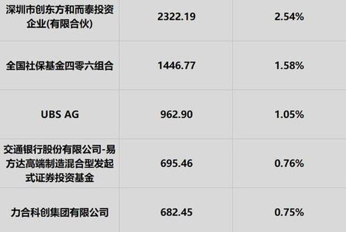 佛家怎么说股市 佛说股票算正业吗