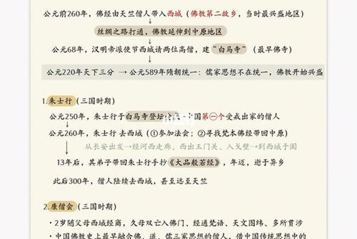 佛教知识笔记怎么写；佛教知识笔记怎么写的