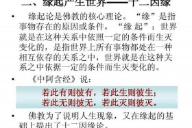 列举生活中和佛教有关的文化现象及其缘由 - 列举生活中与佛教有关的文化现象