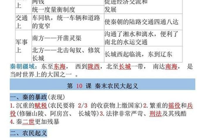 历史初中知识重点讲解视频，历史初中知识重点讲解视频大全