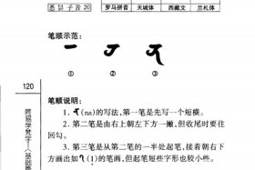 佛教梵文怎么学（梵文入门教学视频）