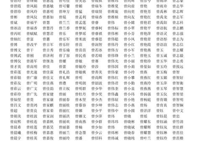 适合写小说的名字 适合写小说的名字现代