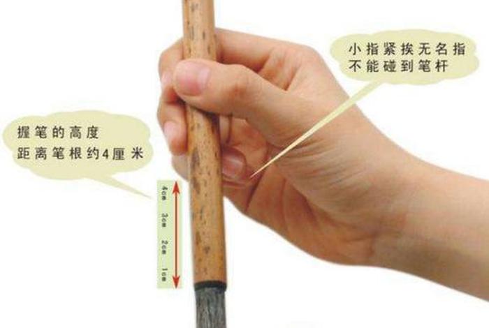 毛笔知识与执笔 - 书法毛笔执笔的八种方法