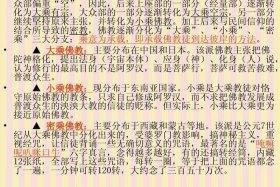 佛教新知十讲，佛教文学十讲