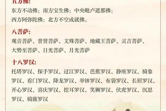 佛教有哪些重要知识产权事物（佛教知识体系结构）