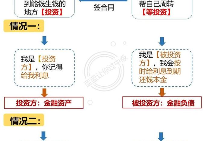 全国导游基础知识佛教笔记大全（全国导游基础知识佛教笔记大全下载）