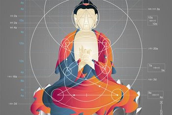佛教知识佛像有哪些，佛教9大象征图形