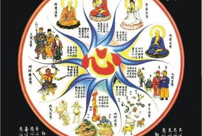 佛学里一到十的含义，佛学里一到十的含义有哪些