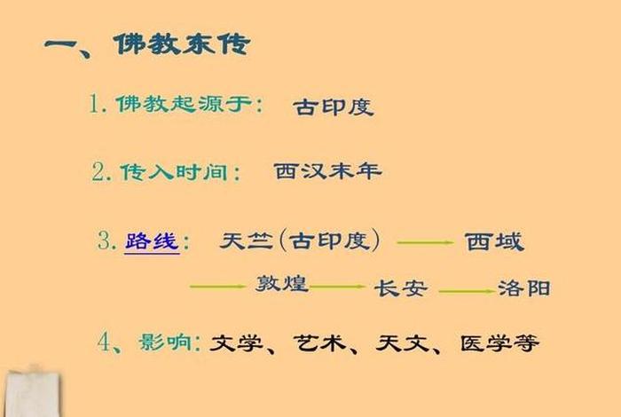 佛教起源的源头是什么宗教 佛教的起源于