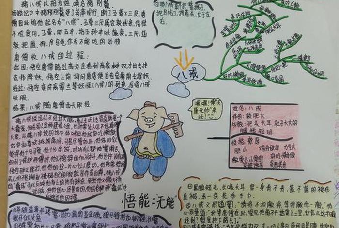 西游记中关于猪八戒的故事情节（西游记中关于猪八戒的故事情节思维导图）