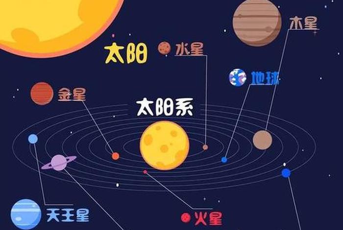 三千大千世界图解 三千大千世界到底有多大