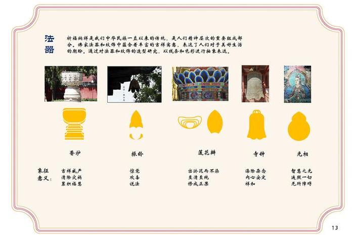 佛教系列；佛教系列化设计