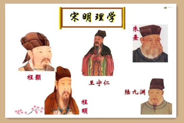 宋明理学吸收了佛教知识吗（宋明理学之后）