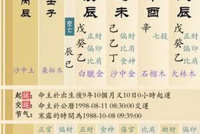 佛教有算命看八字的吗（佛教有算命看八字的吗知乎）