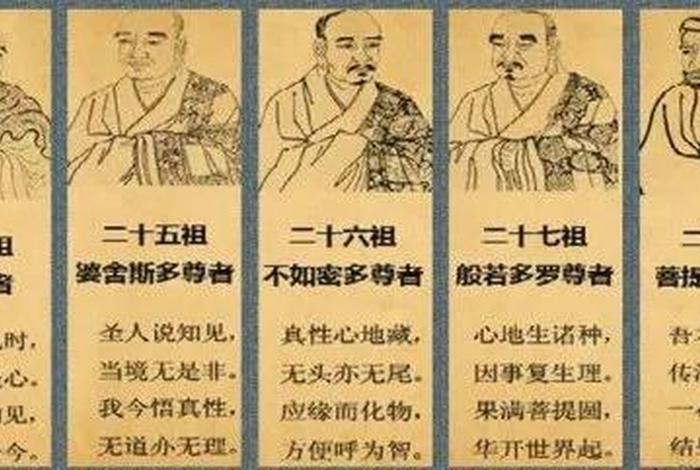 佛教禅宗六祖 佛教禅宗六祖不包括