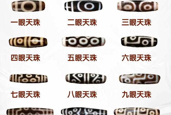 佛教天珠的来历（佛教天珠的来历和传说）