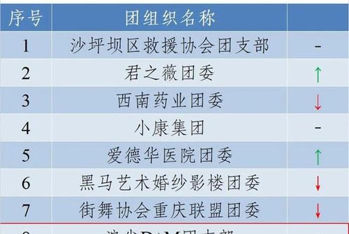 内蒙古佛教知识竞赛获奖名单（内蒙古佛教知识竞赛获奖名单公示）