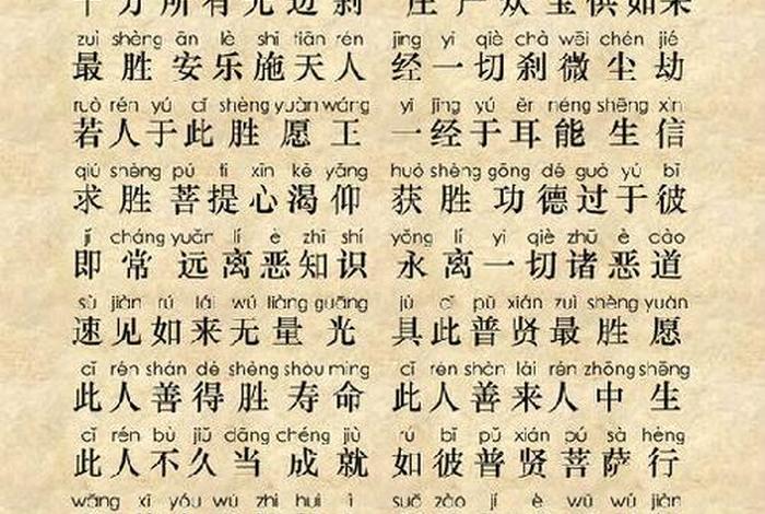 普贤行愿品功效与作用、普贤行愿品出自哪部经典