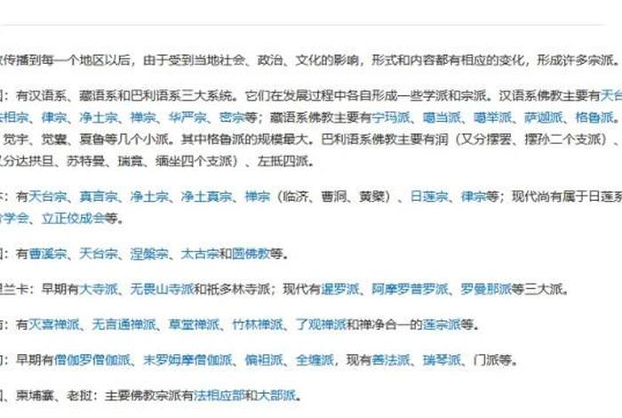 佛教历史和印度教历史；佛教和印度教的渊源