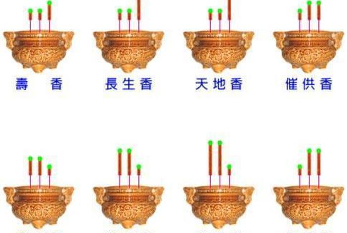 佛门如何上香 - 佛教怎么上香
