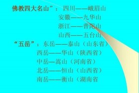 四大佛教名山位于哪里 - 四大佛教名山具体位置