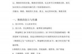 关于佛教文化的知识点归纳图片、关于佛教文化的知识点归纳图片大全