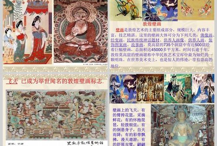 敦煌是佛教文化的一部分吧（敦煌佛教属于什么佛教）