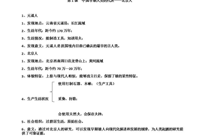 初一历史知识点归纳大全视频讲解 2020初一历史必背知识点总结