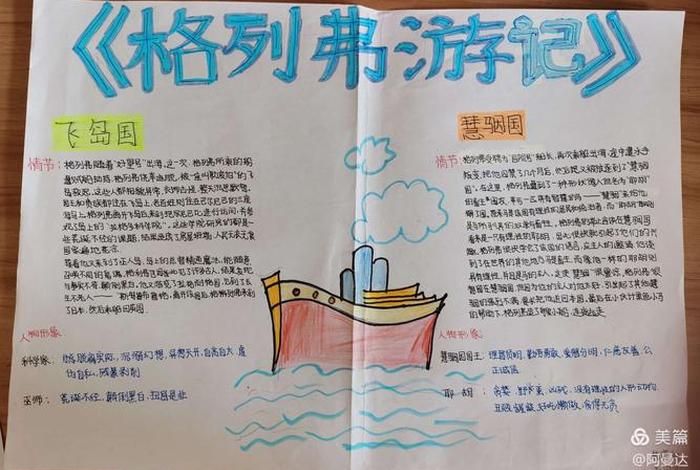 关于佛教知识笔记的手抄报内容、关于佛教知识笔记的手抄报内容怎么写