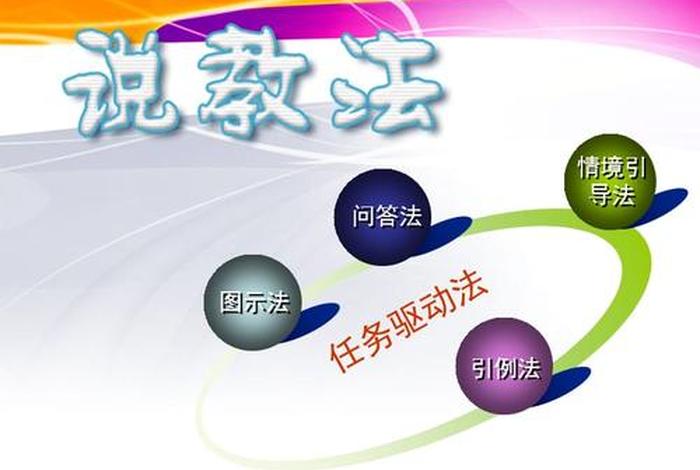 导游知识 佛教 说课视频、导游怎么讲佛教