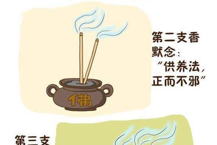 上香为了什么（上香的目的是什么）