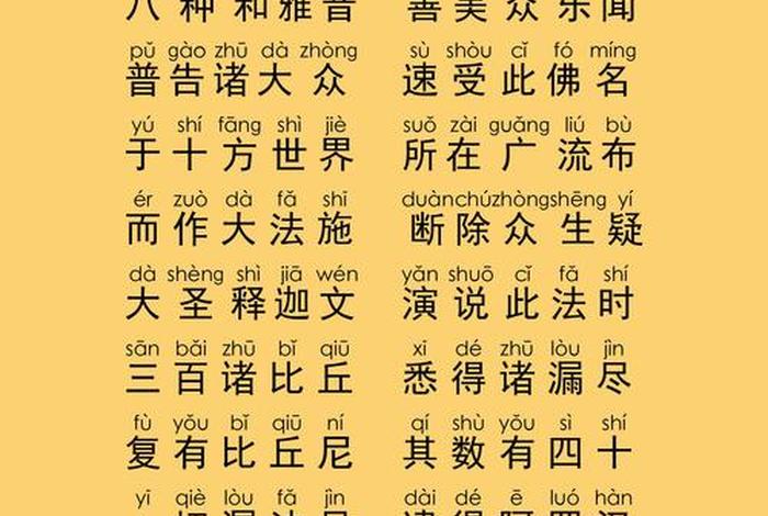 佛学诵经念佛 - 佛教念佛经