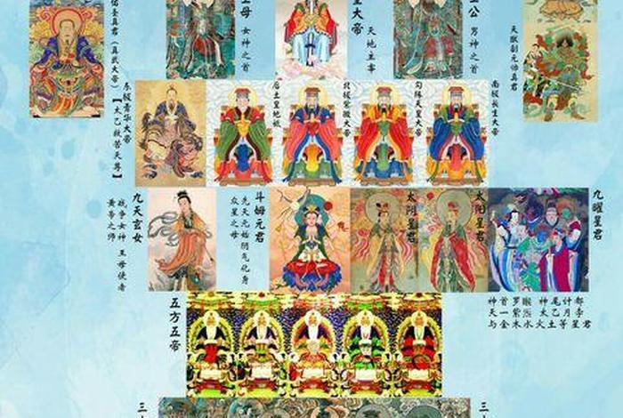 道教佛教神仙体系 - 道教所有神仙体系排名表
