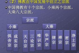 佛教最流行的宗派、佛教哪个宗派最为正宗