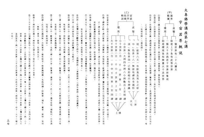 佛教寺庙知识，佛教寺庙知识点表格大全