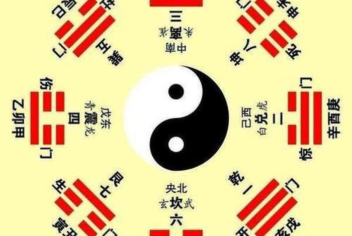 佛教风水知识大全集（佛教风水知识大全集电子版）