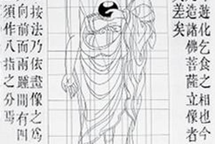 佛教造像基础知识大全图解图片、佛教造像基础知识大全图解图片下载