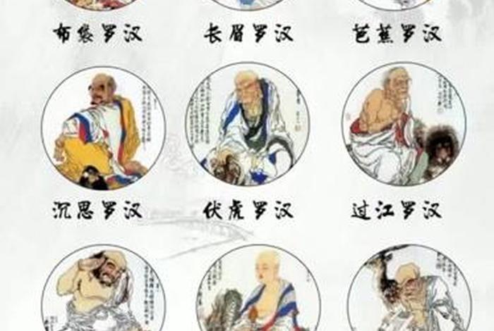 十六罗汉介绍；十六罗汉十八罗汉
