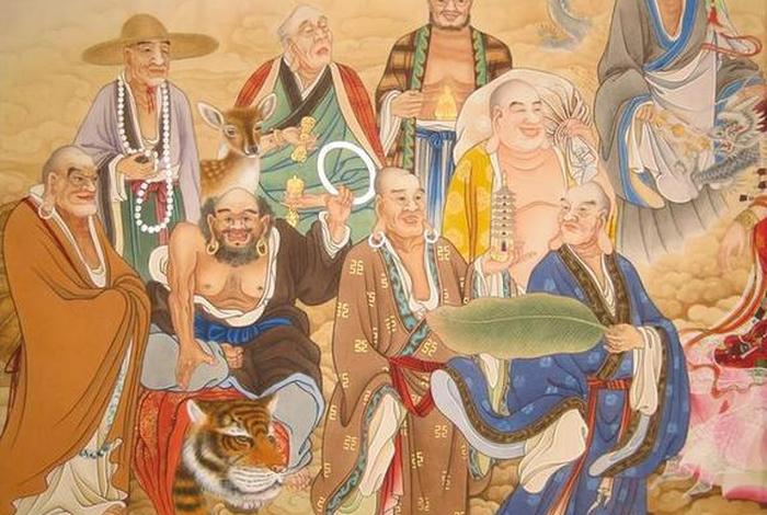 佛教地位图、佛教定位