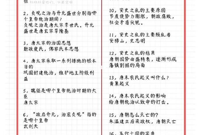 唐朝历史常识小知识 唐朝历史讲解