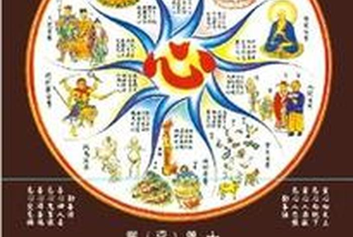 佛教有几大法相 佛教分哪几个法门