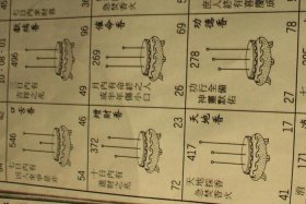 六根佛香图解，六根佛香图解大全