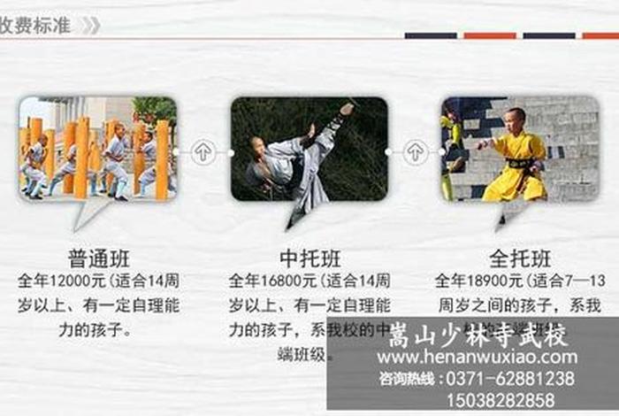 少林寺专业知识问答 少林寺培训