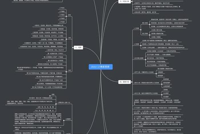 关于佛教的知识结构图解有哪些；关于佛教的知识结构图解有哪些内容