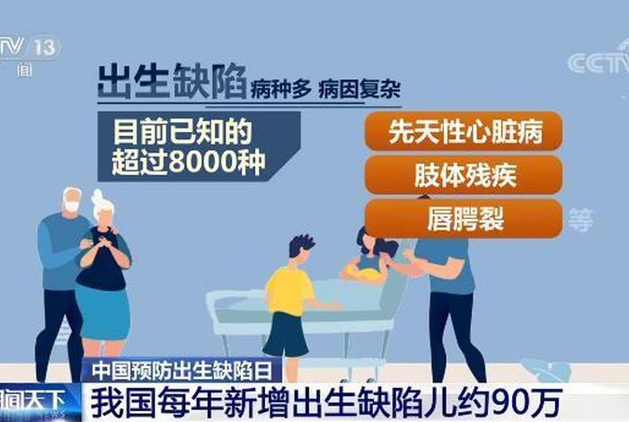 先天的缺陷、先天缺陷是什么意思