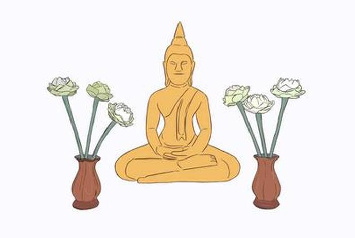 泰国佛教绘画图、泰国佛教图案