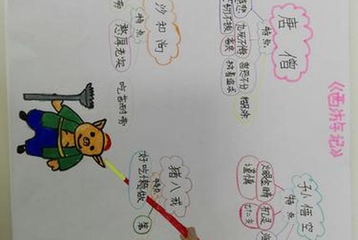 西游记里的人物（西游记里的人物特点）